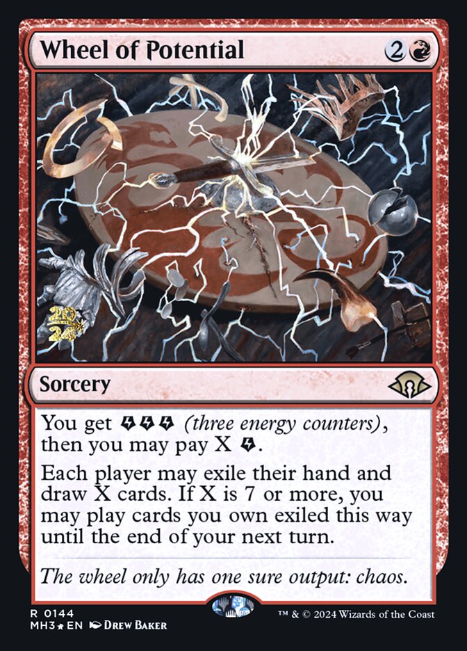 image Wheel of Potential