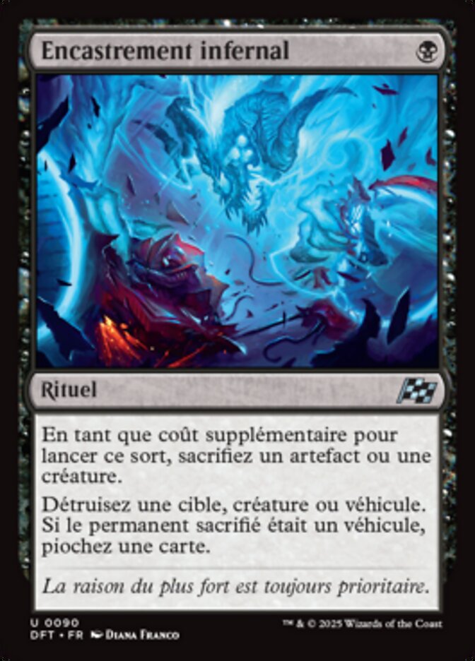 image Encastrement infernal