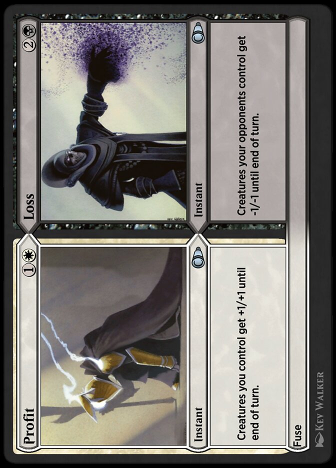 image Profit // Loss